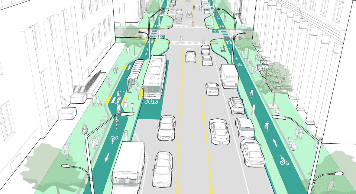 Find your Access to Transit